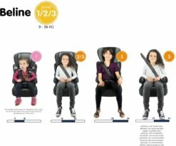 Disney - Autostoel BELINE Luxe - Groep 1/2/3 - Van 9 Tot 36 Kg - PRINCES -Maxi-Cosi Winkel 1200x995 6