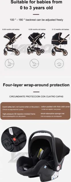 Merkloos Luxe Multi-functionele 3 In 1 Wandelwagen - Babywagen - Kwalitatieve Buggy - Opklapbare Kinderwagen - Licht En Flexibel -Maxi-Cosi Winkel 468x1200 2