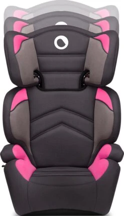 Lionelo Lars - Autostoeltje - ImpactGuard - Extra Spons - Tot 36kg -Maxi-Cosi Winkel 691x1200