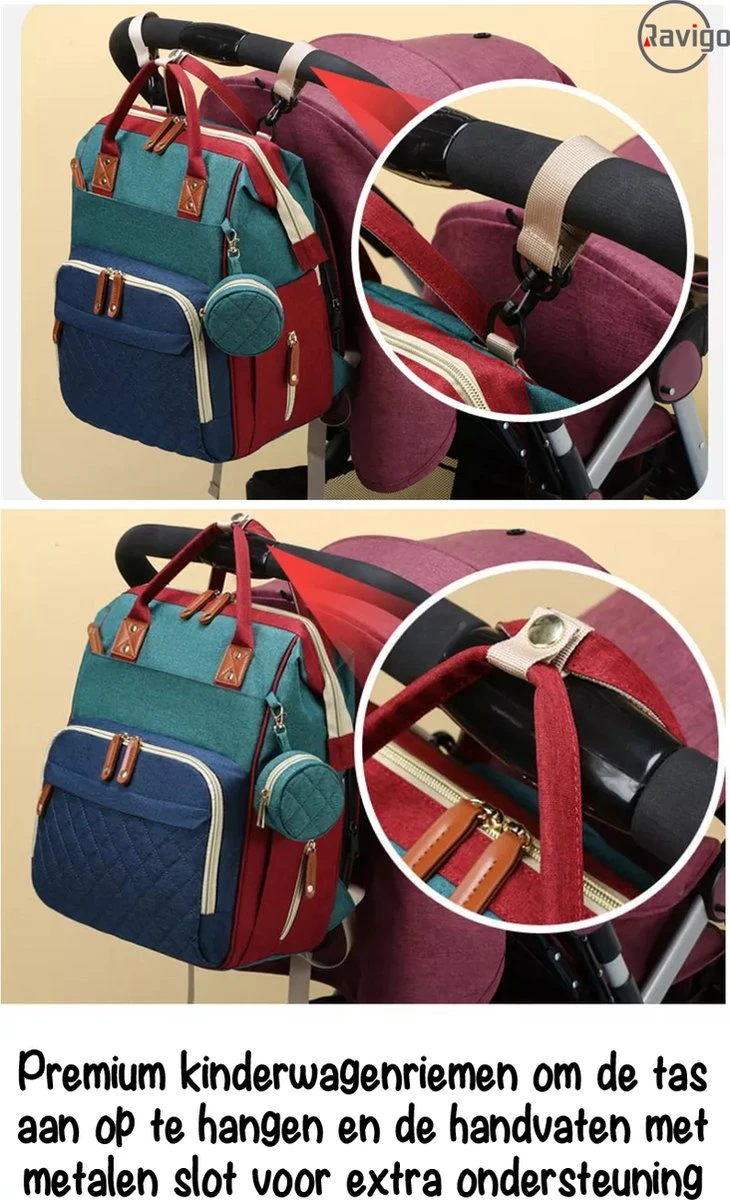 Luiertas - Rugzak - Baby - Kind - Mama - Papa - Slapen - Blauw - Relaxen 2 Luiertas - Rugzak - Baby - Kind - Mama - Papa - Slapen - Blauw - Relaxen - Image 2