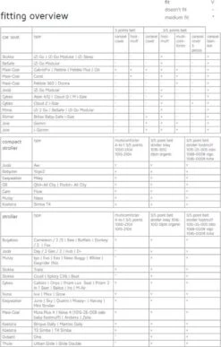 Koeka Oslo Voetenzak Voor Buggy - Wafelstof Met Teddy - Grijs 9 Koeka Oslo Voetenzak Voor Buggy - Wafelstof Met Teddy - Grijs -Maxi-Cosi Winkel 765x1200 11