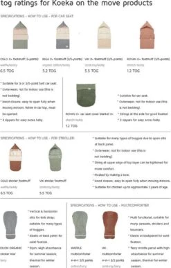 Koeka Vik Voetenzak Voor Buggy - Corduroy Met Teddy - Bruin -Maxi-Cosi Winkel 765x1200 12