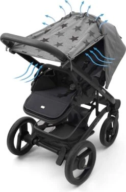Dooky Universal Cover Zonnescherm Kinderwagen - Grey Stars 16 Dooky Universal Cover Zonnescherm Kinderwagen - Grey Stars -Maxi-Cosi Winkel 788x1200 1