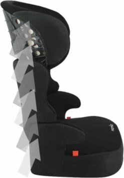 Disney - Befix Frozen Courage - Autostoel Groep 2 En 3 - 15 Tot 36 Kg - Zwart -Maxi-Cosi Winkel 836x1200 3