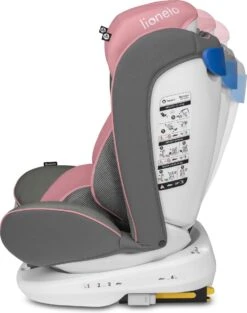 Lionelo Bastiaan - Autostoel - 360° Draaibaar - ISOFIX -Maxi-Cosi Winkel 947x1200 2